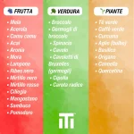 Vitamine - 29 Superfood - immagine 3